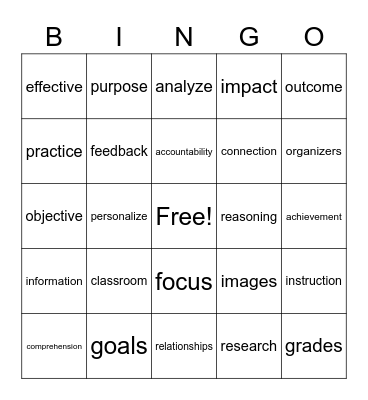 RBIS Round Table Bingo Card