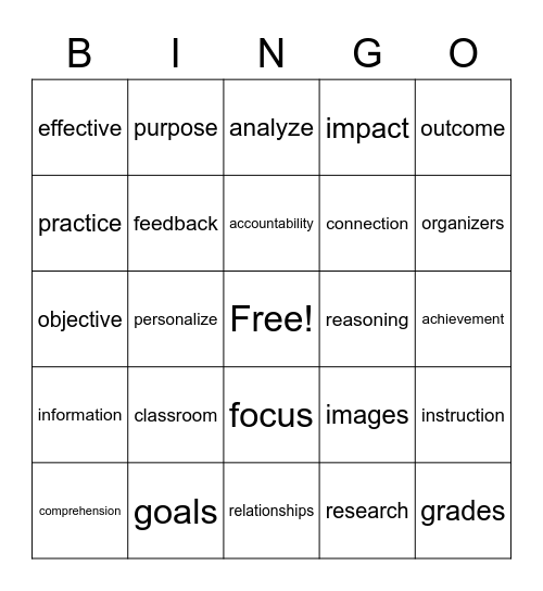 RBIS Round Table Bingo Card