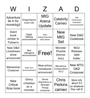 Wizards Presents Bingo Card