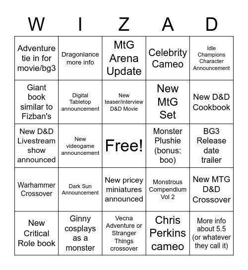 Wizards Presents Bingo Card