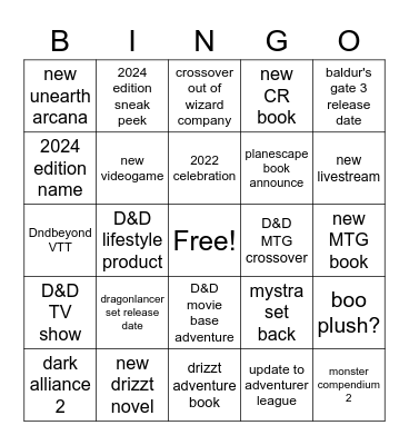 wizard presents Bingo Card