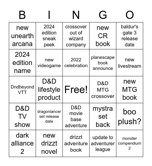 wizard presents Bingo Card