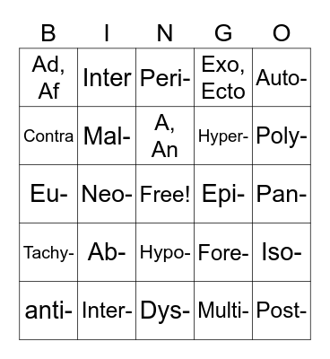 Medical Prefixes Bingo Card