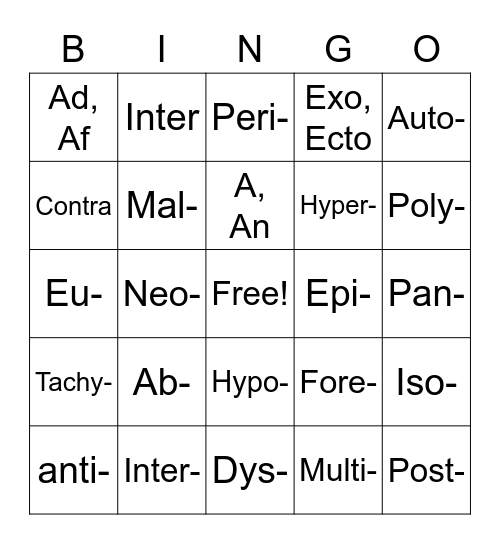 Medical Prefixes Bingo Card