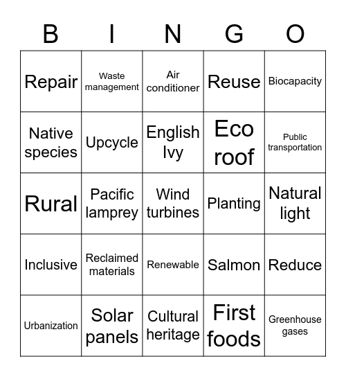 Sustainability Vocab Bingo Card