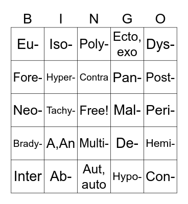 Medical prefixes Bingo Card