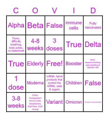 COVID-19 VACCINES Bingo Card