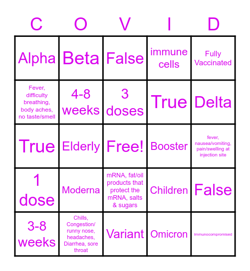 COVID-19 VACCINES Bingo Card