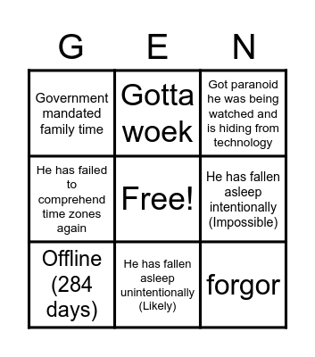 Why Generic Hasn't Shown Up On Time Bingo Card