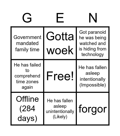 Why Generic Hasn't Shown Up On Time Bingo Card