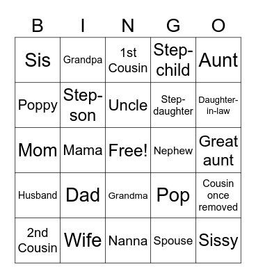 It's All Relative Bingo Card