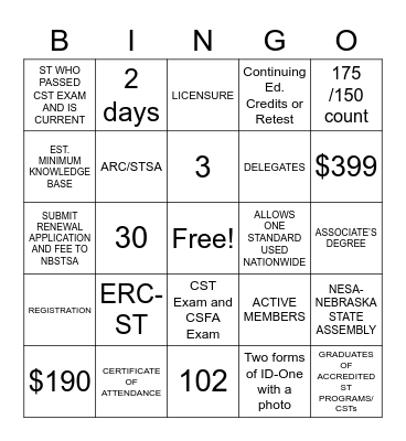 SURT1940-Unit 4 BINGO Card
