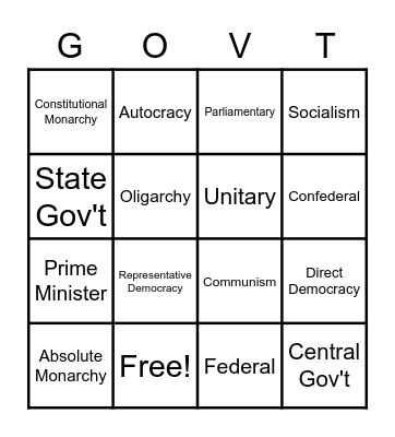 Forms & Systems of Government Bingo Card