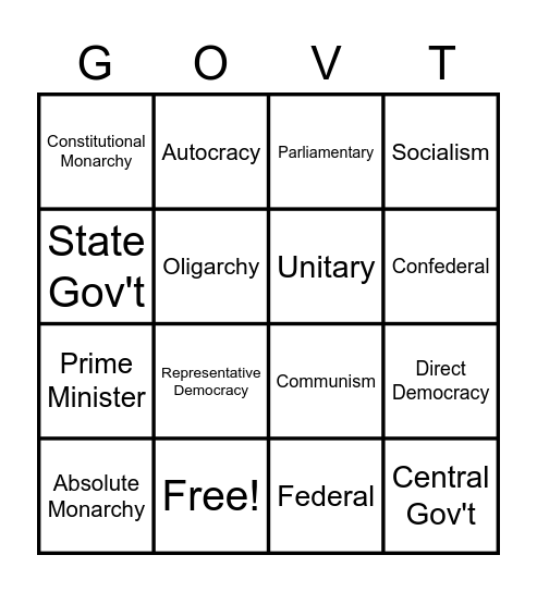 Forms & Systems of Government Bingo Card