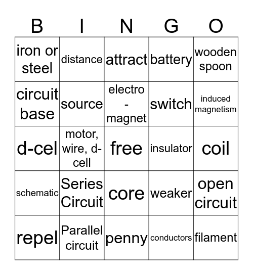 Magnetism and Electricity Bingo Card