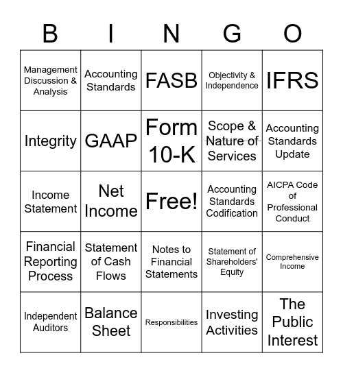 Chapter 1 - The Demand for and Supply of Financial Accounting Information Bingo Card