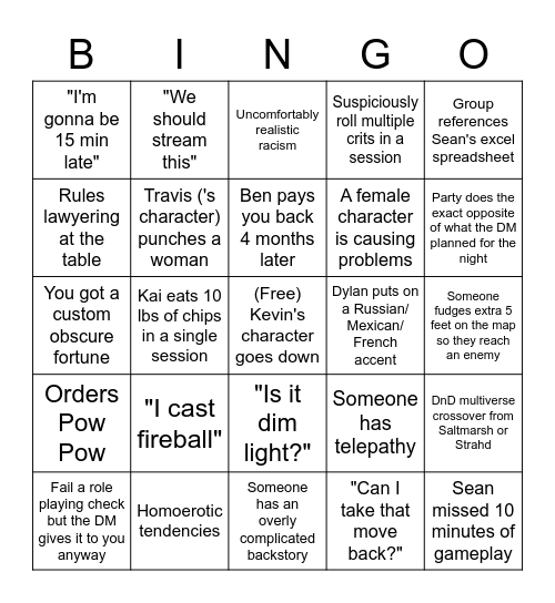 DnD Bingo Card