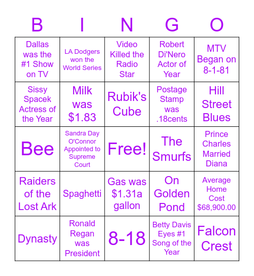 Brandy's Birthday Bingo! Bingo Card