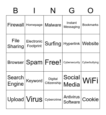 computer terms Bingo Card
