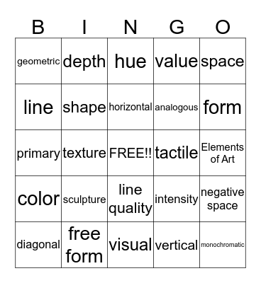 Chapter 2 Bingo Card