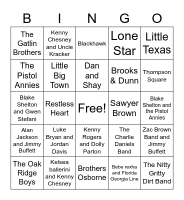 Country Groups and Collaborations Bingo Card