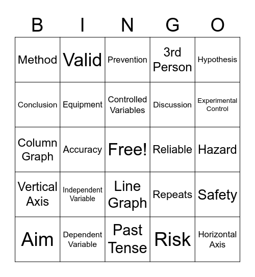 Scientific Investigations Bingo Card