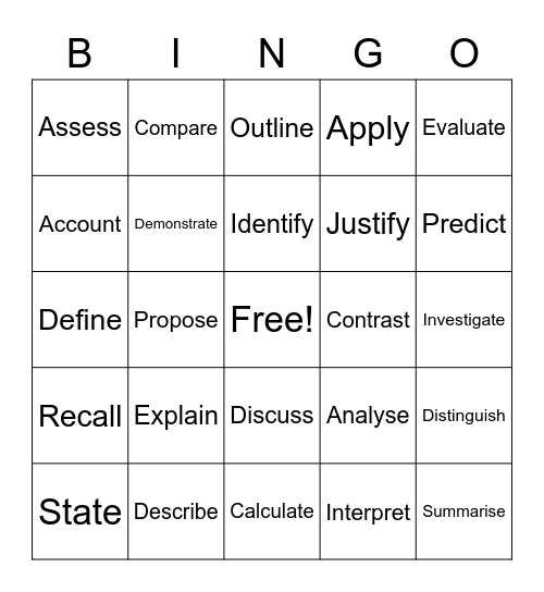 NESA Verbs Bingo Card