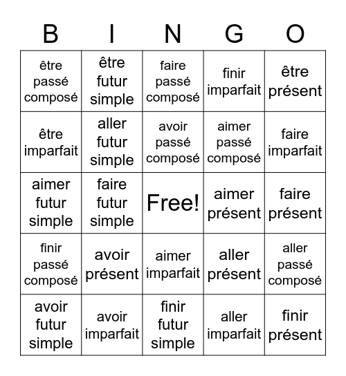 les verbes 7ième année Bingo Card