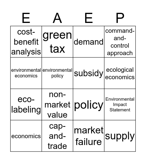 Economics and Environmental Policy Bingo Card