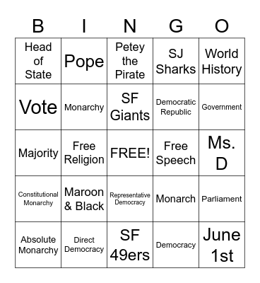 Monarchy vs. Democracy Aug 19 Bingo Card