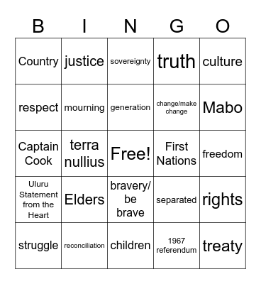 National Reconciliation Week 2022 - Stan Grant video Bingo Card