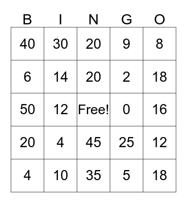 Multiplication Bingo Card