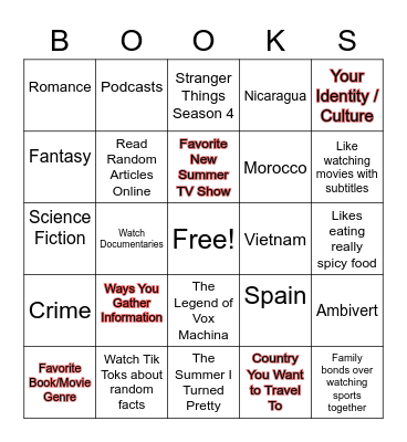 What do I have in common with Ms. Anthony? Bingo Card