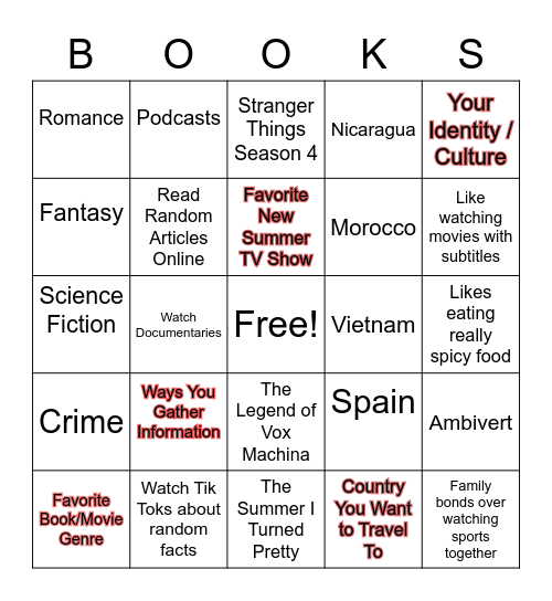 What do I have in common with Ms. Anthony? Bingo Card