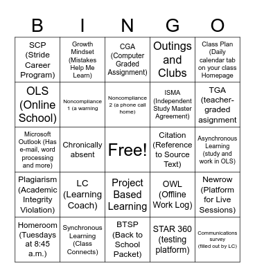 CAVA Basics Bingo Card