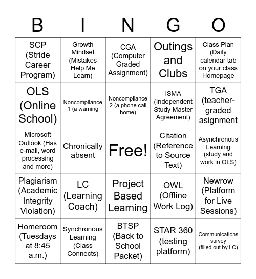 CAVA Basics Bingo Card