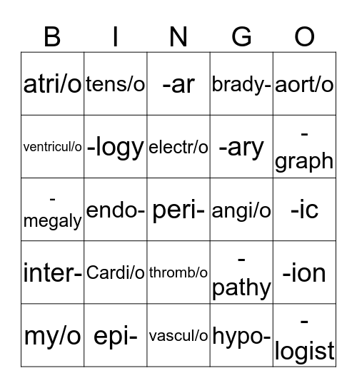 Cardiovascular System Bingo Card