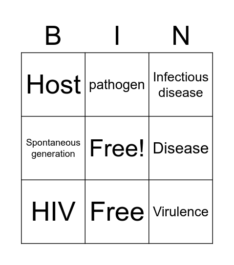 Infection Diseases Bingo Card