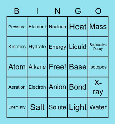 Chem-meet: game Night! Bingo Card