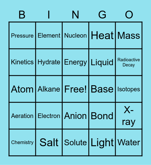 Chem-meet: game Night! Bingo Card
