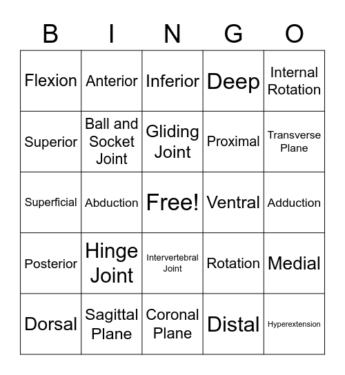 Sparks Yoga YTT - Vocabulary Bingo Card