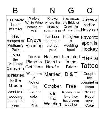 Initial Impression Bingo Card