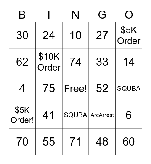 Molex Blitz Bingo Card