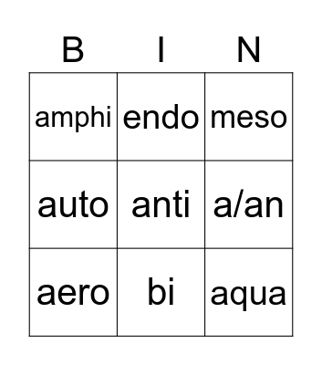 Science Prefixes Bingo Card