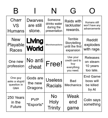 Pending GW3 Bingo Card