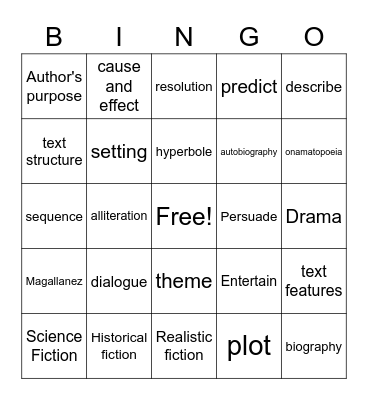 Reading BINGO Card