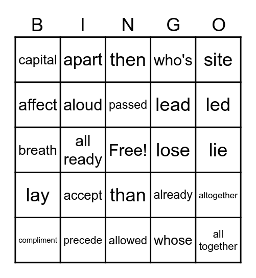 COMMONLY CONFUSED WORDS BINGO Card