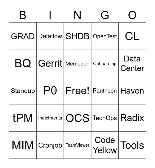 TechOps Bingo Card