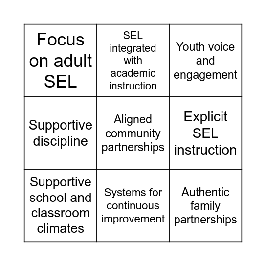 Indicators of Schoolwide SEL Bingo Card