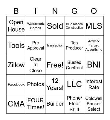 History of Tamela McSwain Realty Bingo Card